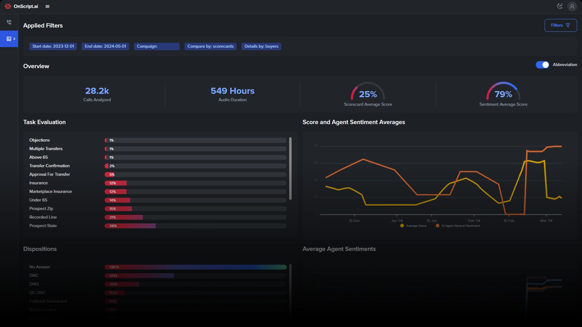 OnScript AI Product Screenshot 1
