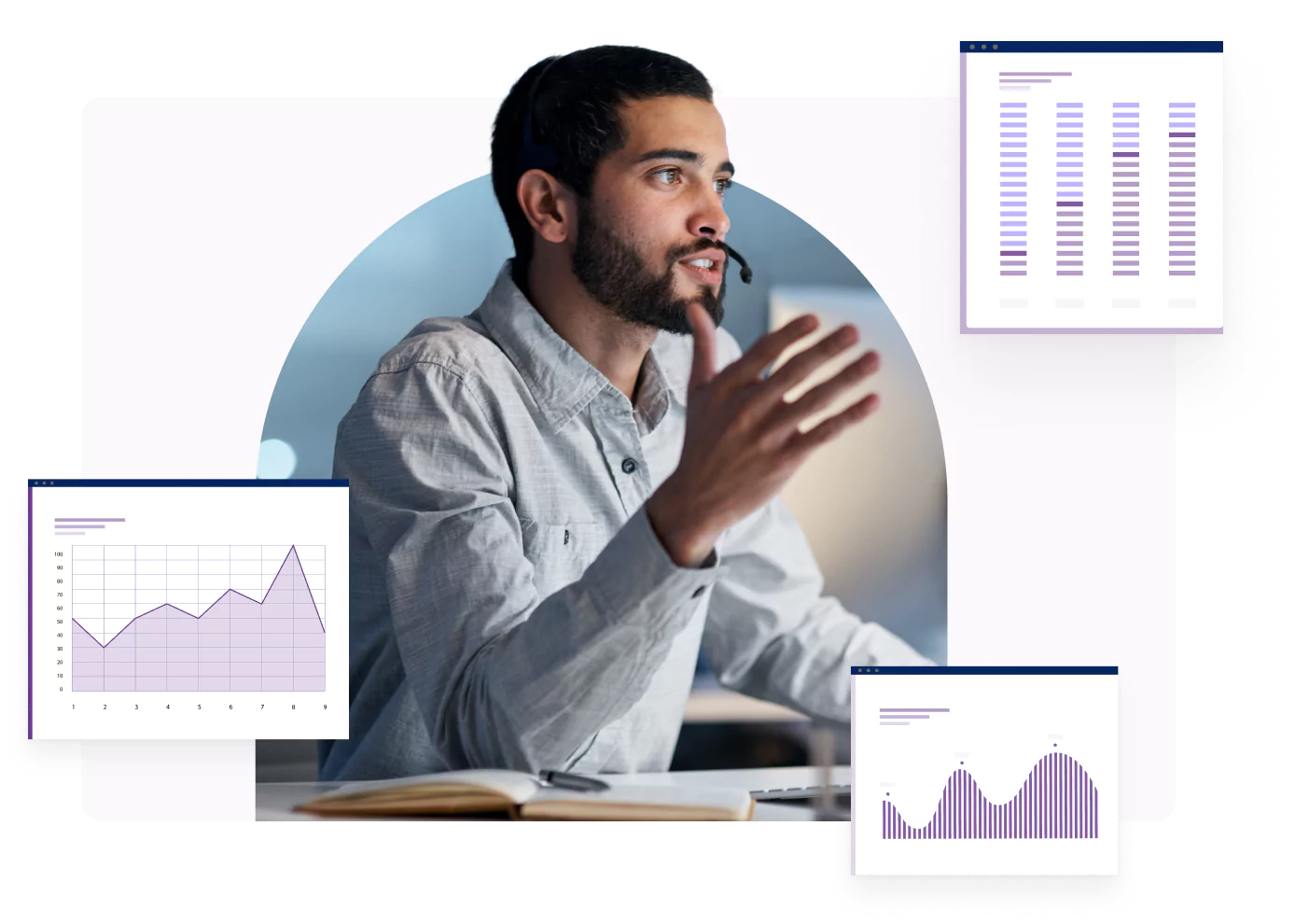 Call Center Software Dashboard and Agent